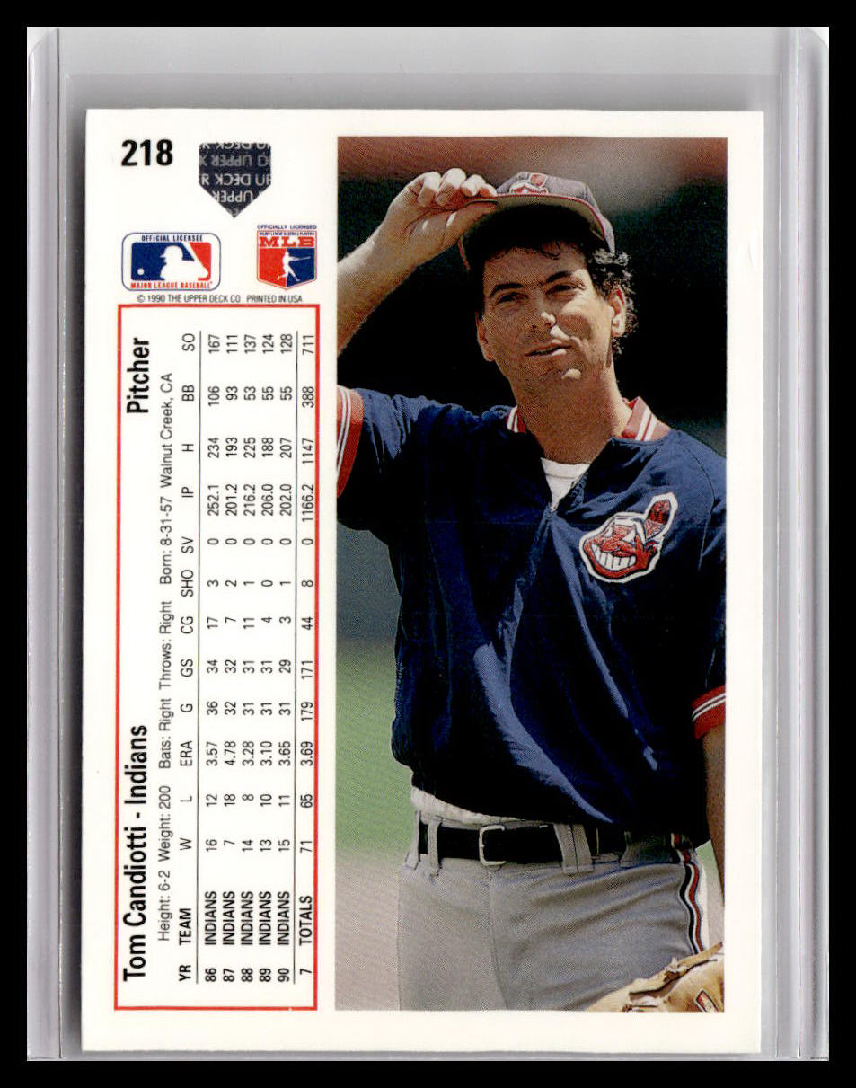 1991 Upper Deck Tom Candiotti #218
