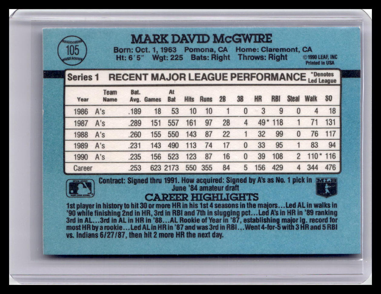 Baseball trading card back with player statistics and details
