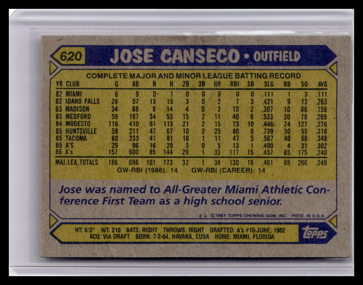 Baseball trading card featuring Jose Canseco's statistics and achievements