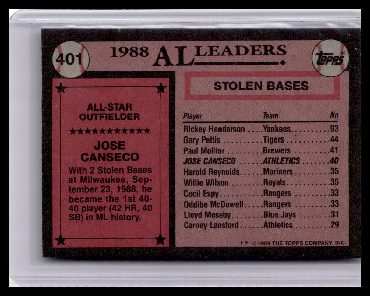 Baseball card featuring Jose Canseco's name and statistics from the 1988 Topps AL Leaders set.