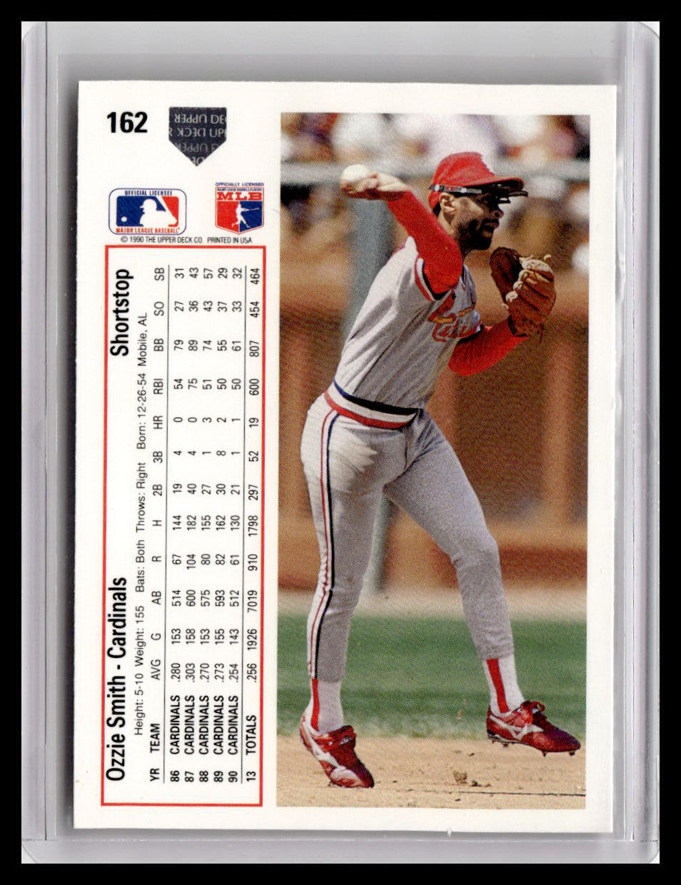 1991 Upper Deck Ozzie Smith #162