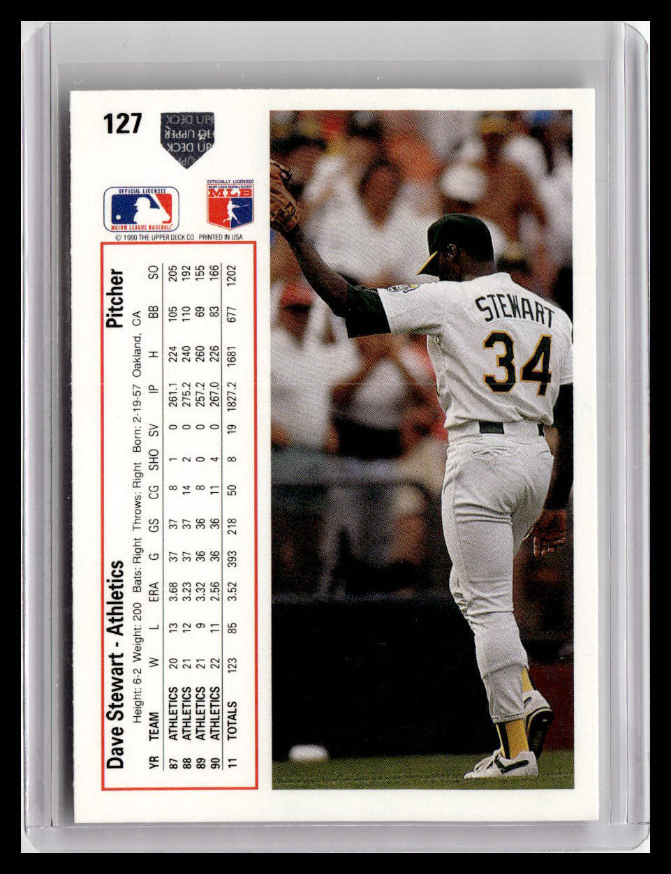 Baseball trading card of Dave Stewart with statistics and a photo of him on the field.