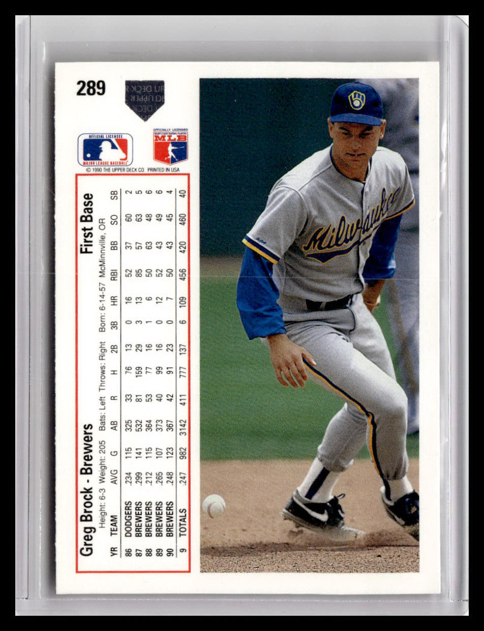 1991 Upper Deck Greg Brock #289