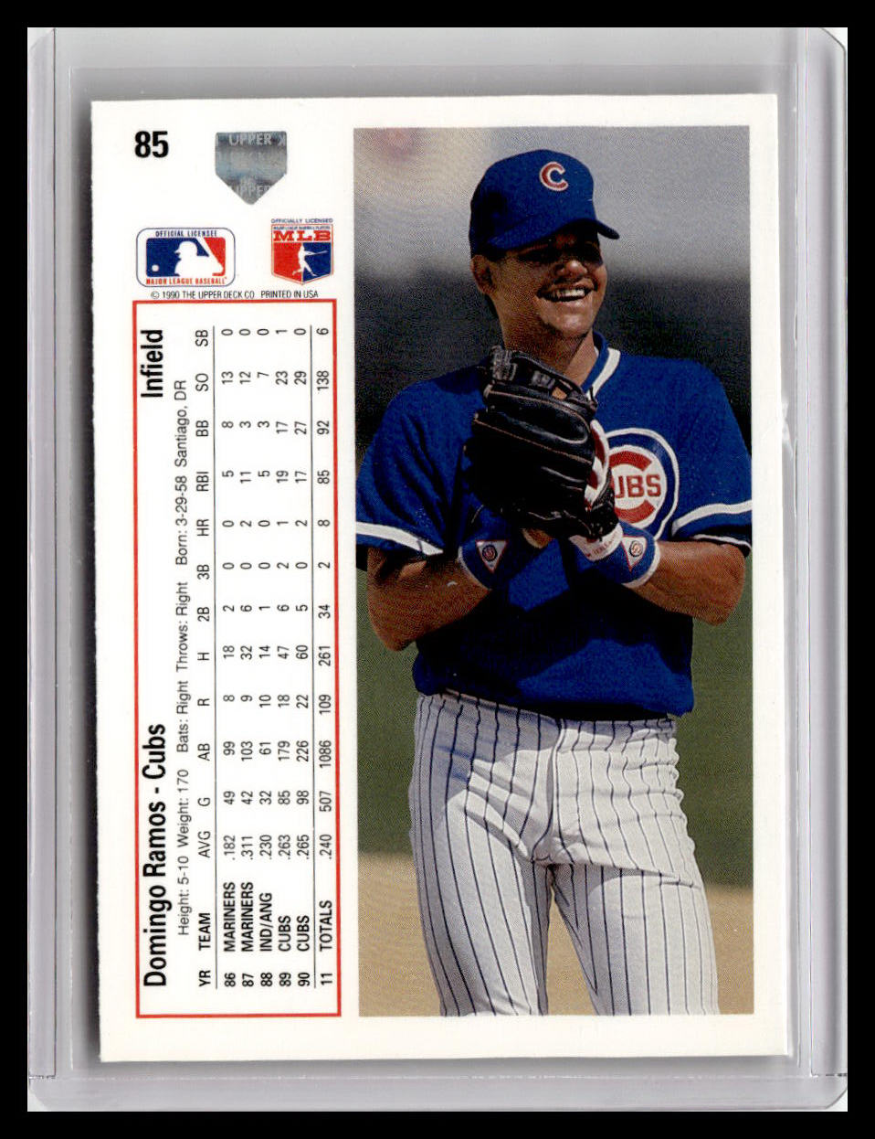 1991 Upper Deck Domingo Ramos #85