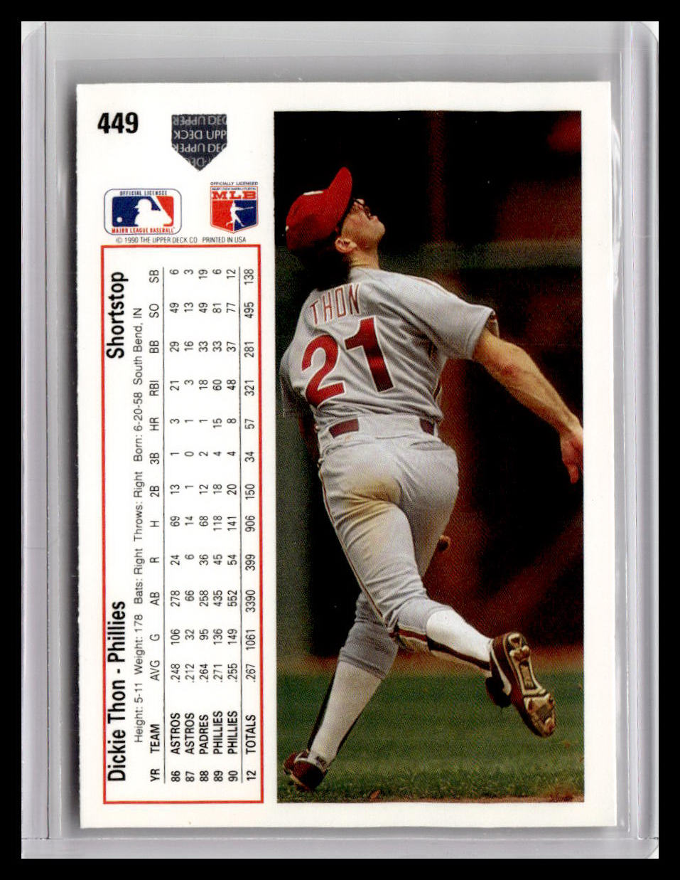 1991 Upper Deck Dickie Thon #449