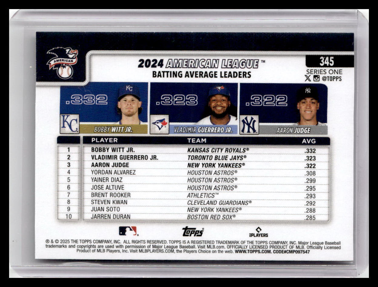 2025 Topps #345 American League Leaders Witt Jr. / Guerrero Jr. / Judge