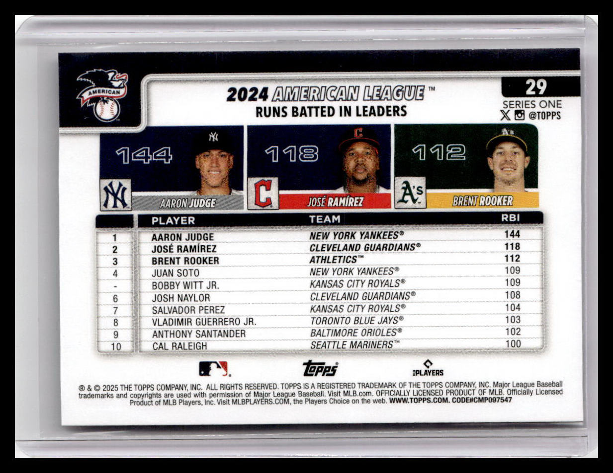 2025 Topps #29 American League RBI Leaders - Judge / Ramirez / Rooker