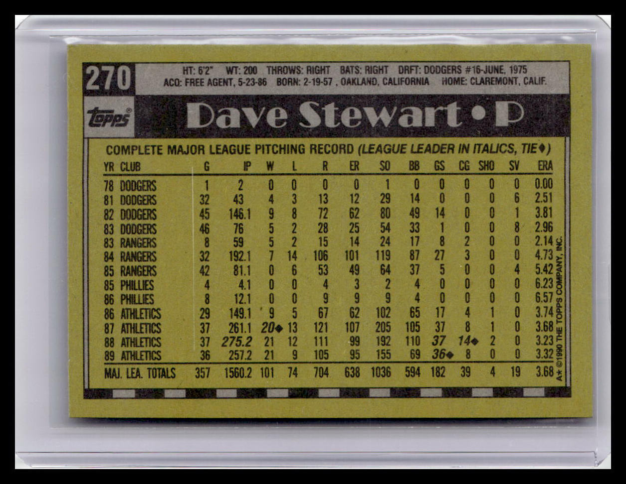 1990 Topps #270 Dave Stewart