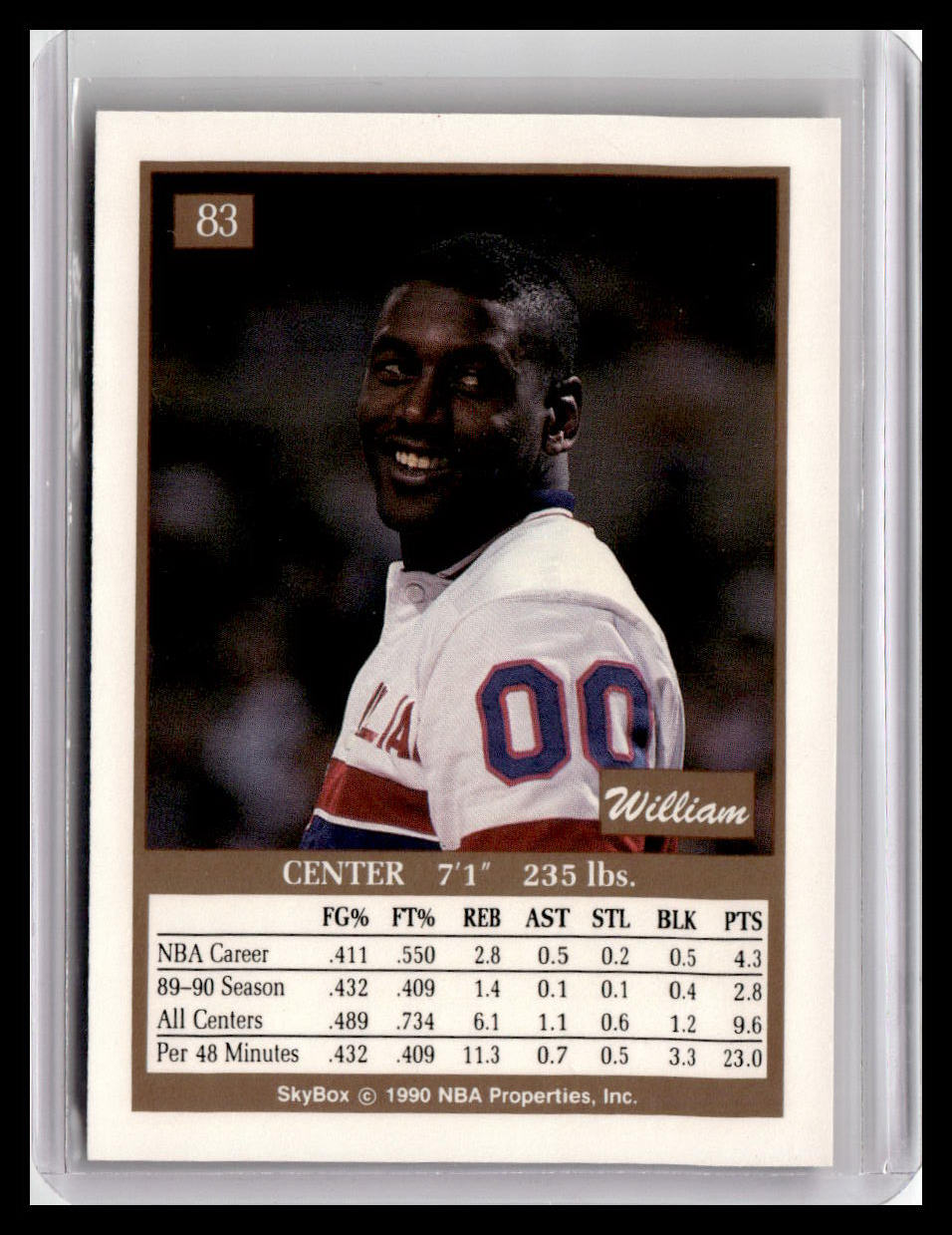1990-91 SkyBox #83 William Bedford