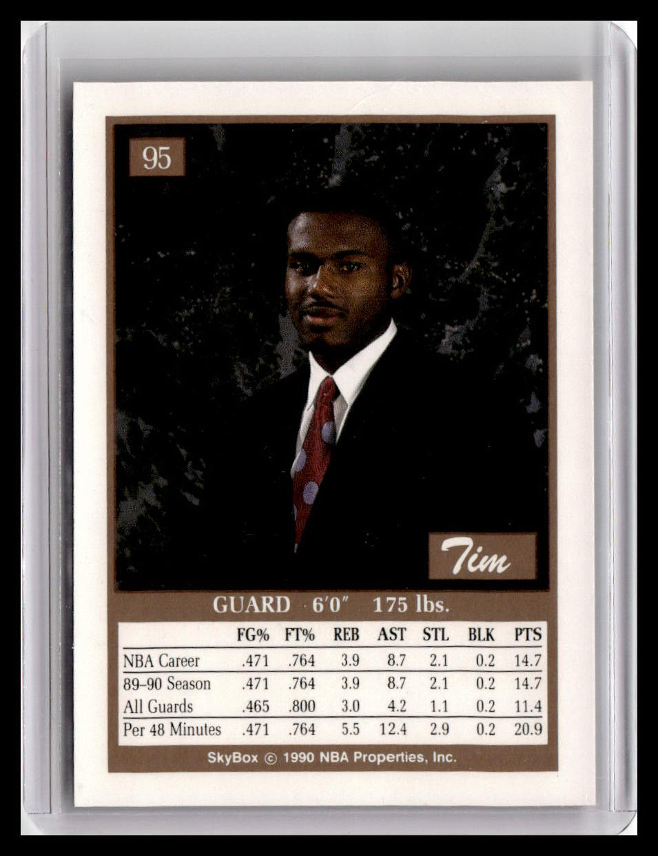 1990-91 SkyBox #95 Tim Hardaway