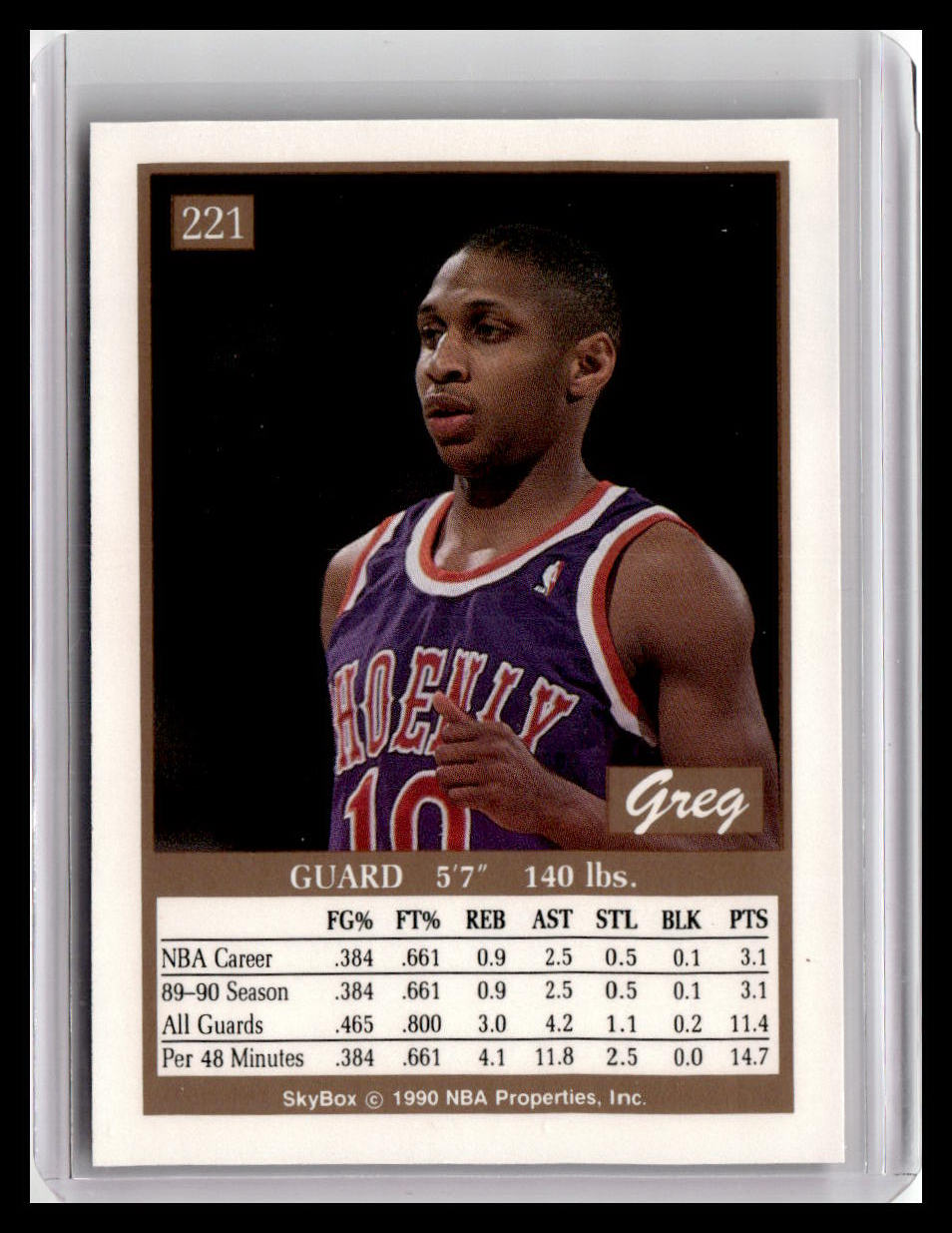 1990-91 SkyBox #221 Greg Grant
