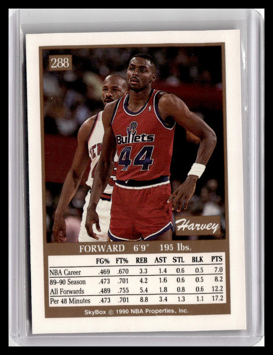 1990-91 SkyBox #288 Harvey Grant