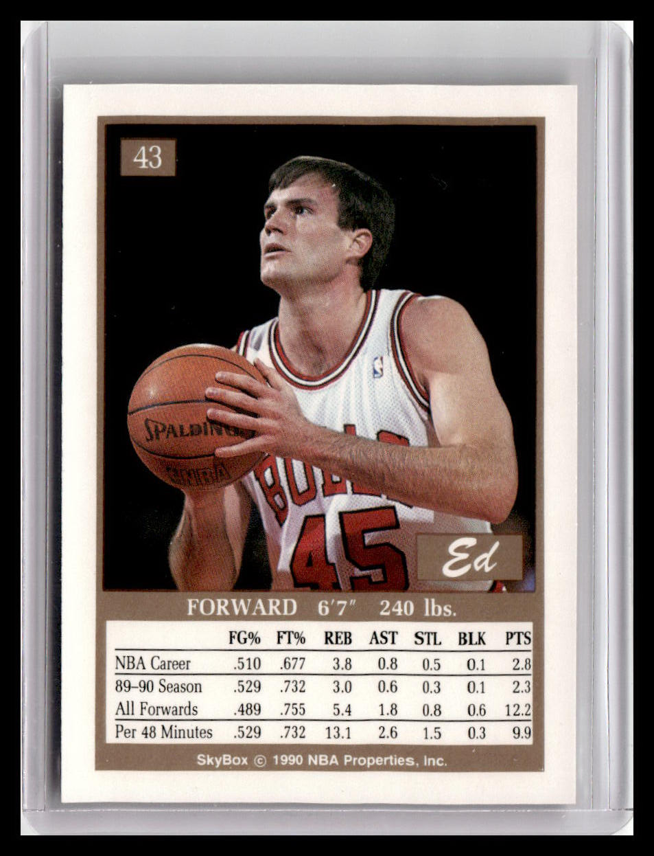 1990-91 SkyBox #43 Ed Nealy