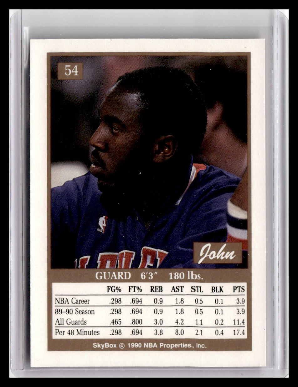 1990-91 SkyBox #54 John Morton