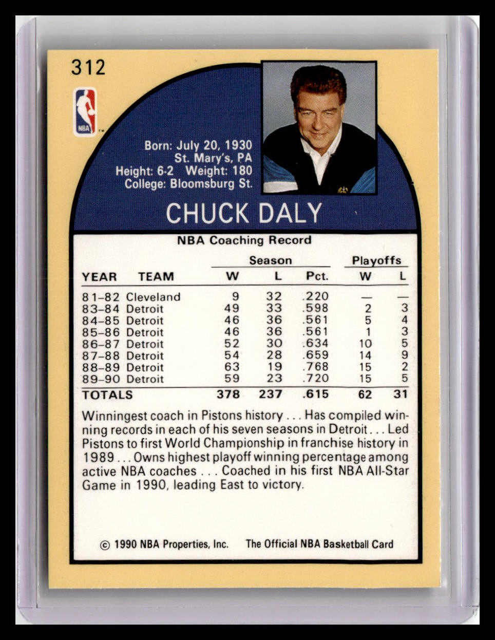 1990 Hoops Team Night Detroit Pistons #NNO Chuck Daly