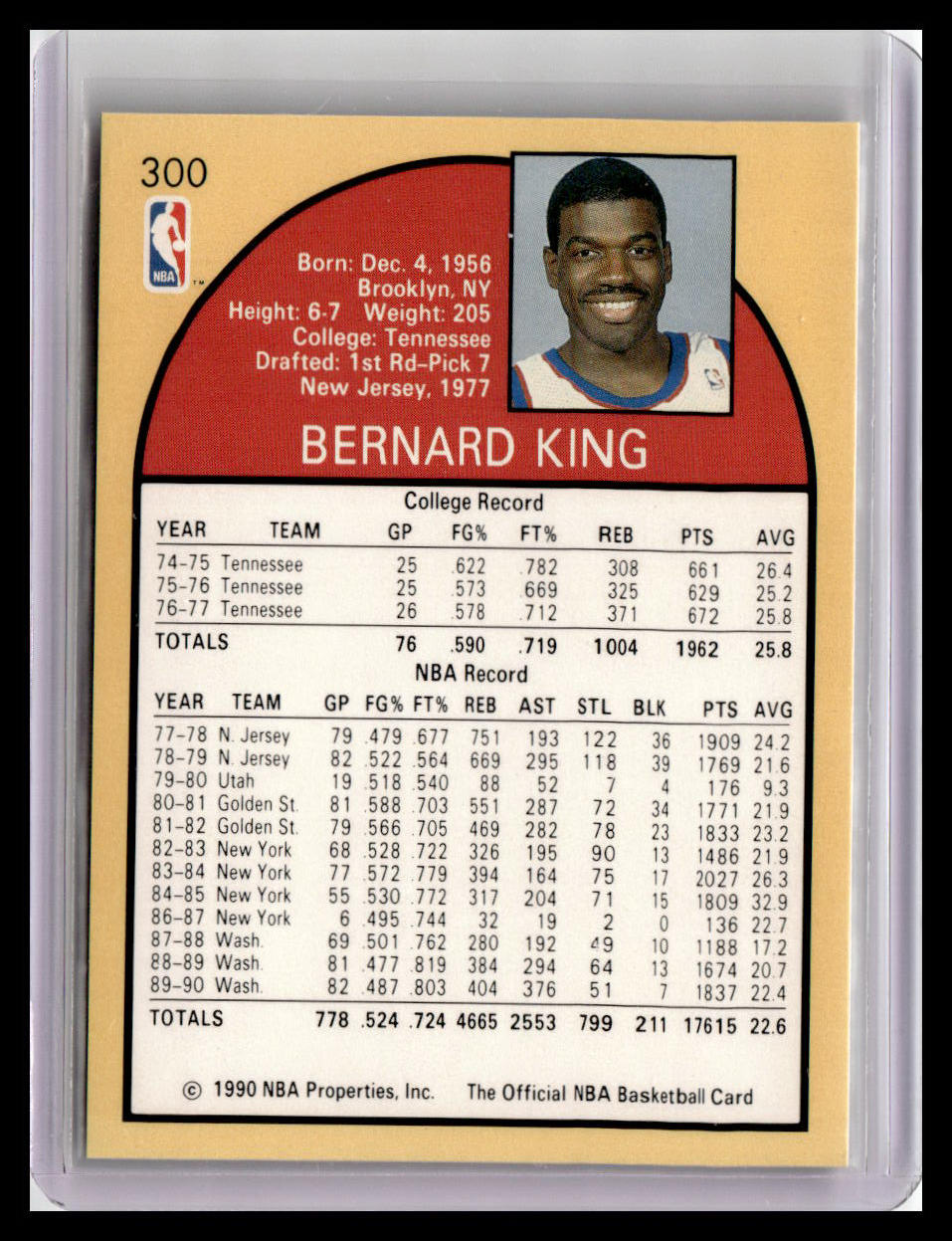 1990-91 Hoops #300 Bernard King