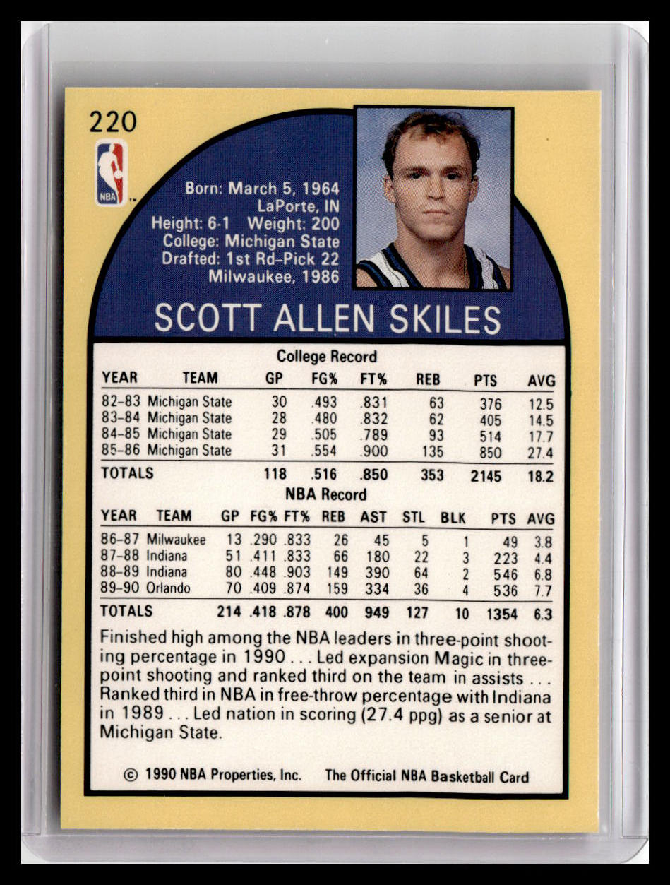 1990-91 Hoops #220 Scott Skiles
