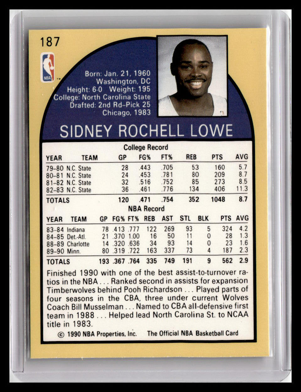 1990-91 Hoops #187 Sidney Lowe