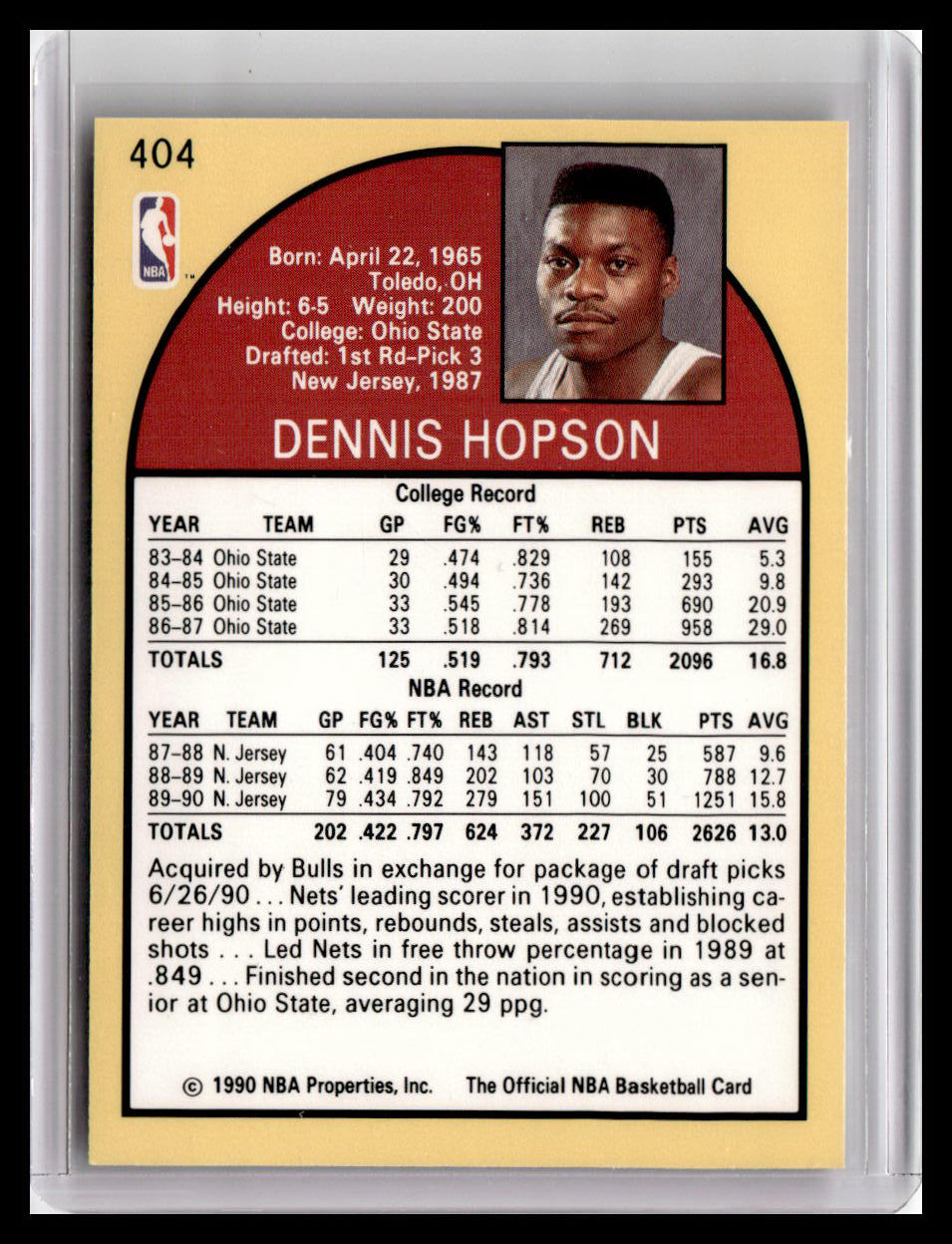 1990-91 Hoops #404 Dennis Hopson