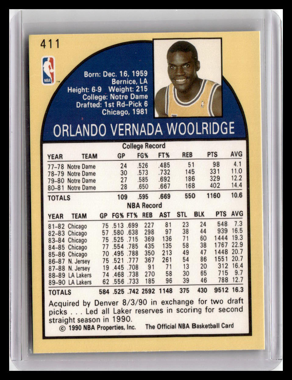 1990-91 Hoops #411 Orlando Woolridge