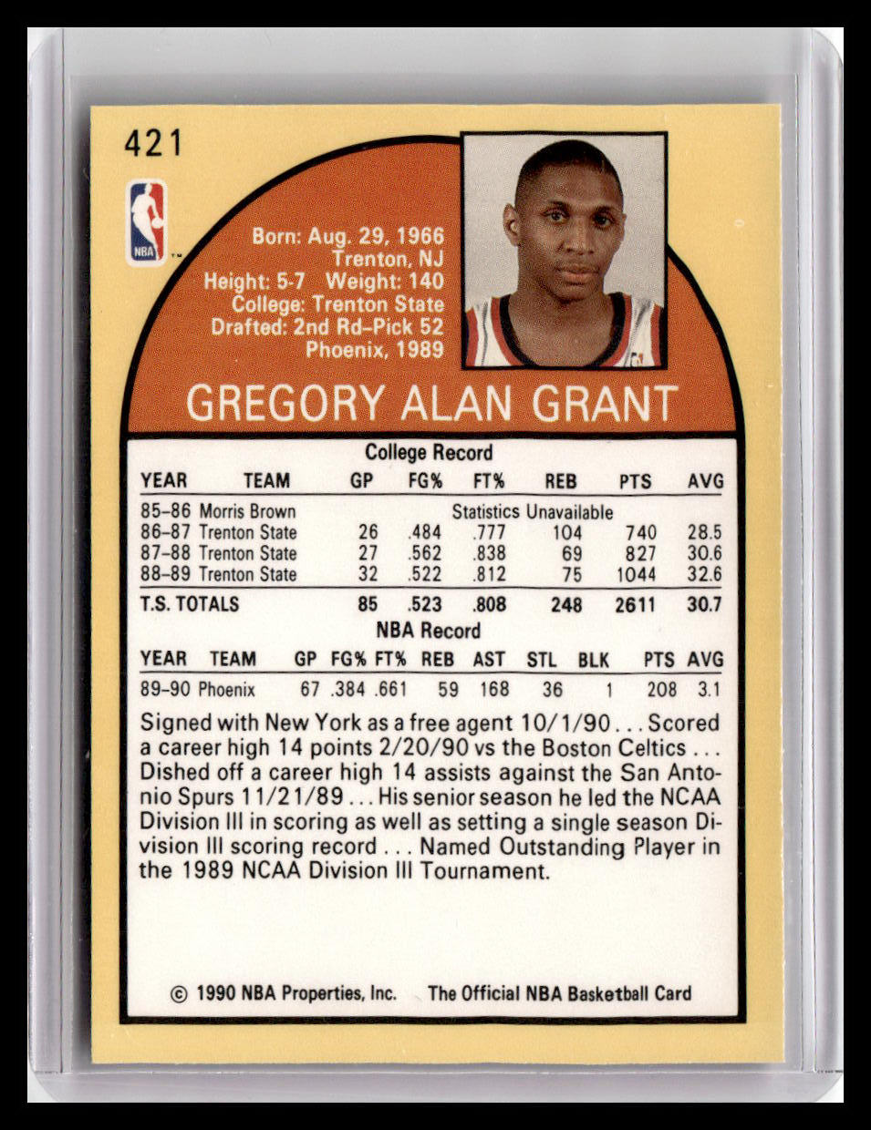 1990-91 Hoops #421b Greg Grant
