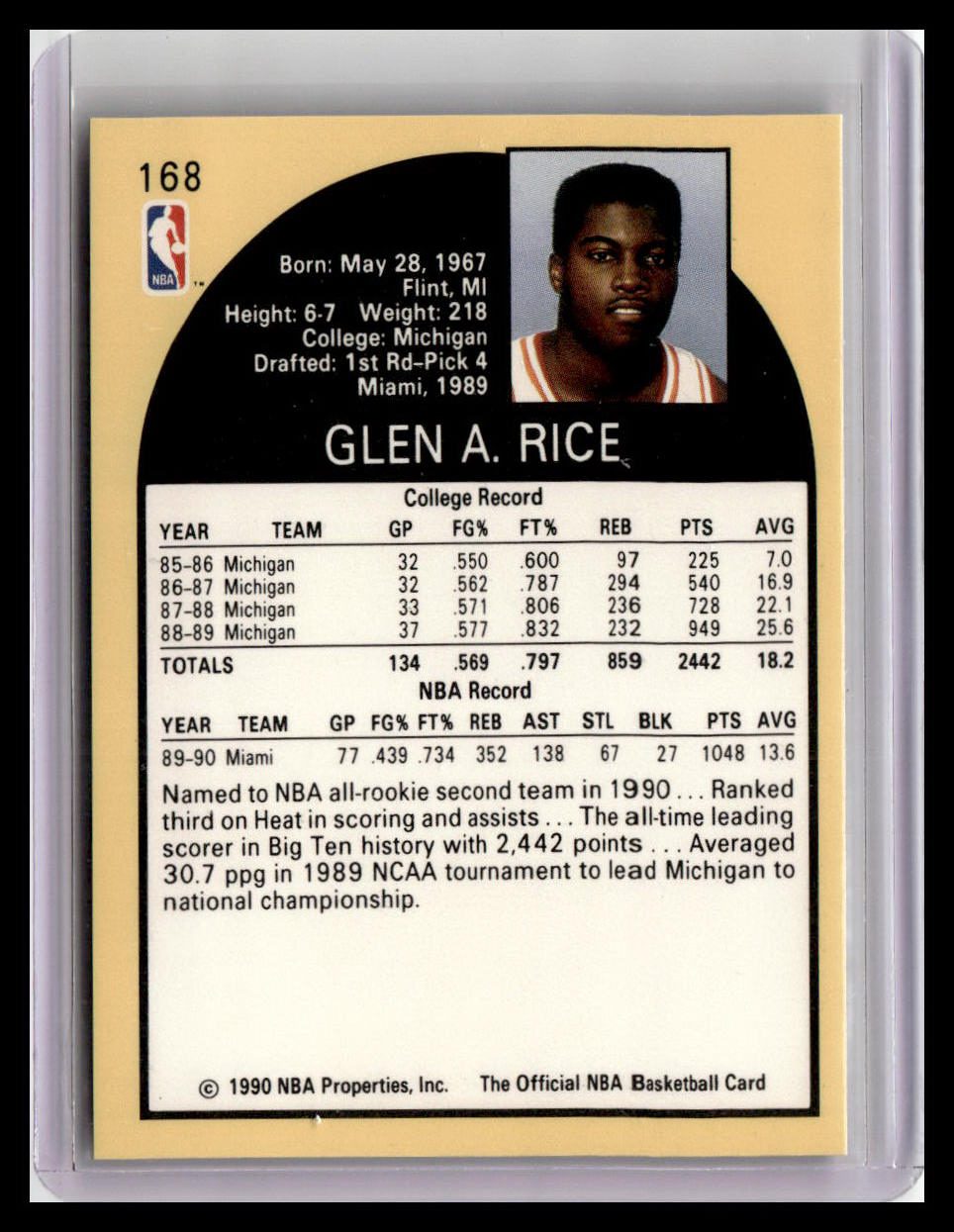 1991 Hoops 100 Superstars #54 Glen Rice