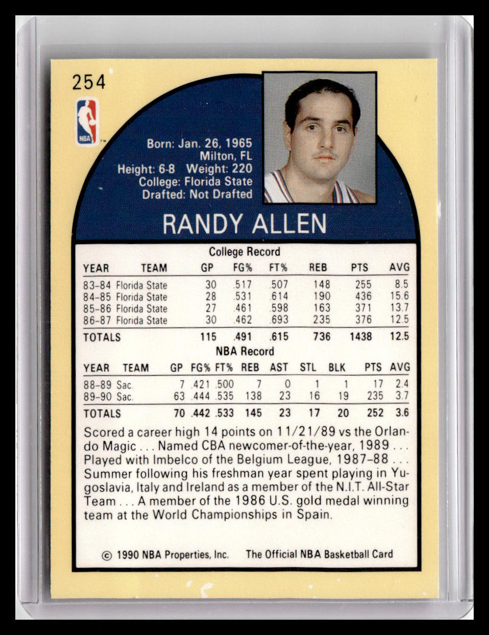 1990-91 Hoops #254 Randy Allen
