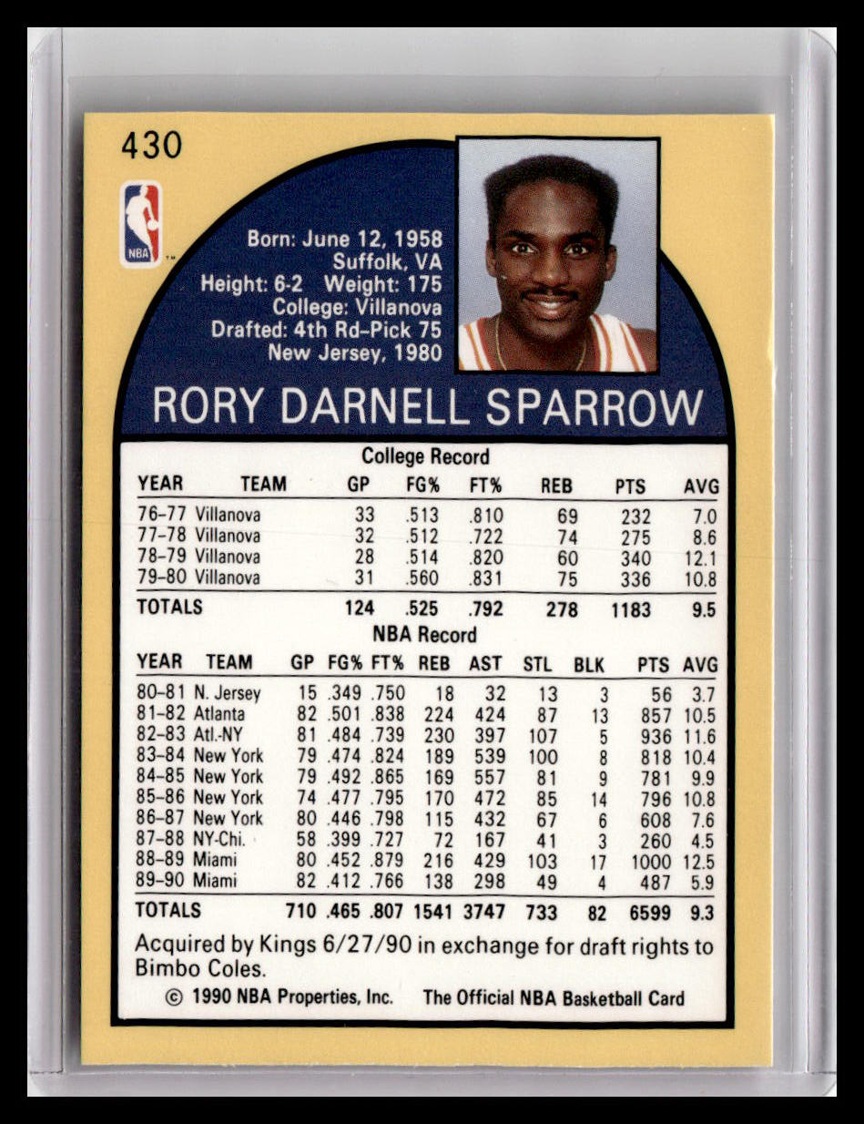 1990-91 Hoops #430 Rory Sparrow