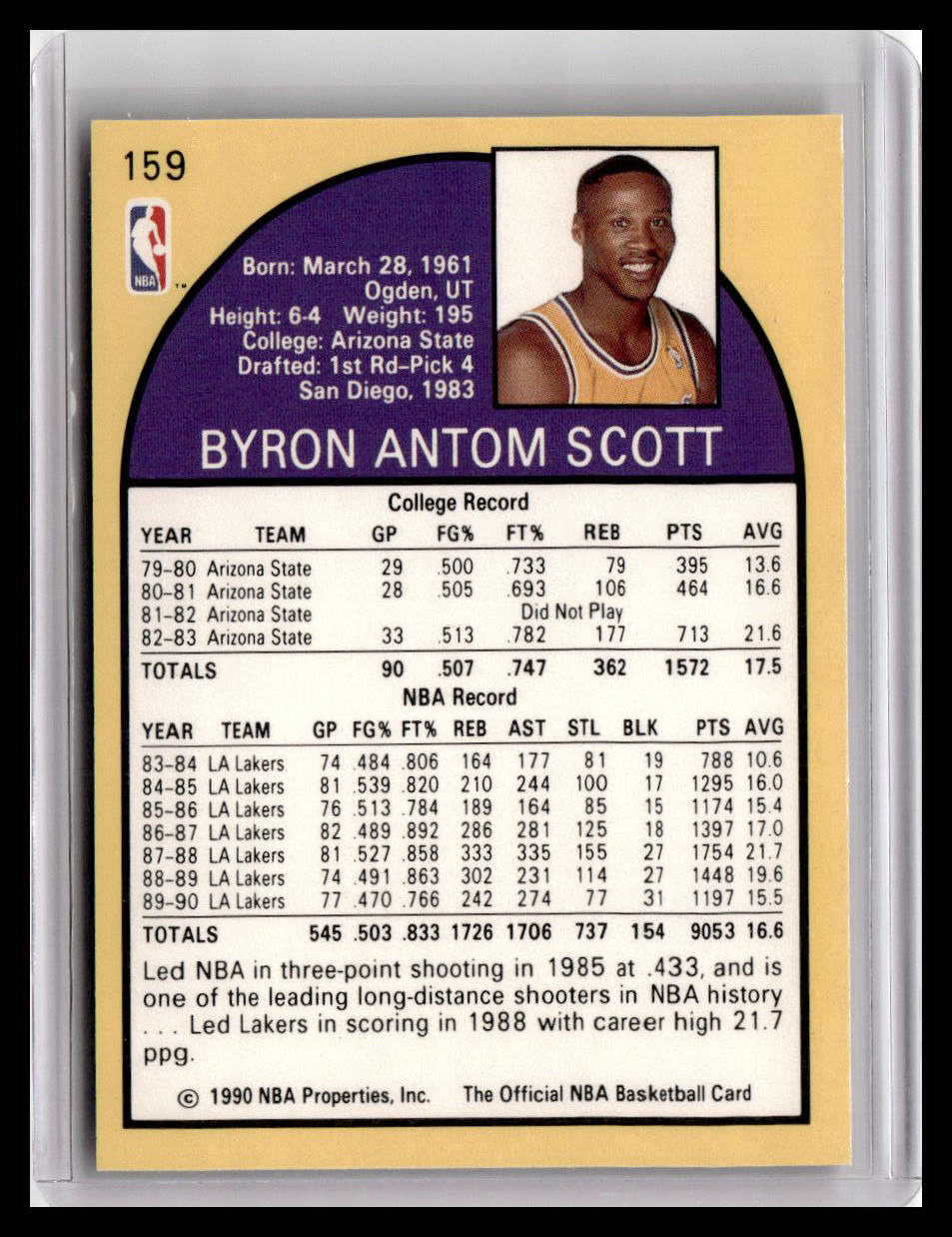 1990 Hoops Team Night Los Angeles Lakers #NNO Byron Scott
