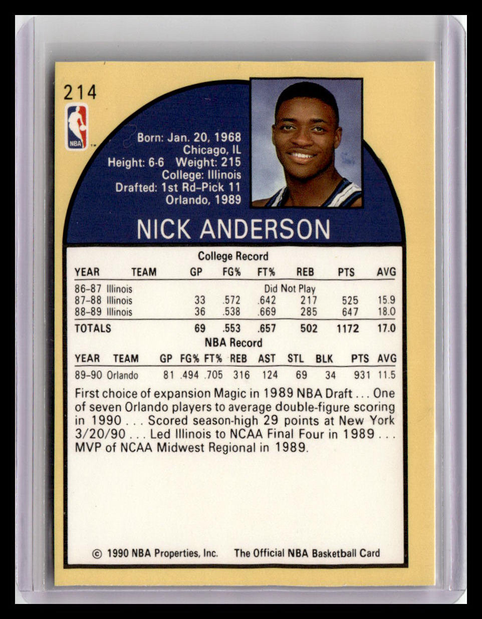 1990-91 Hoops #214 Nick Anderson