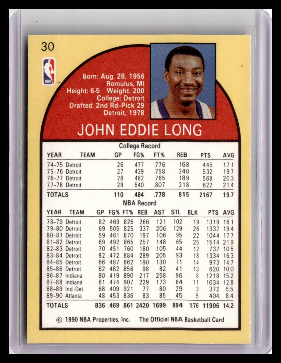 1990-91 Hoops #30 John Long