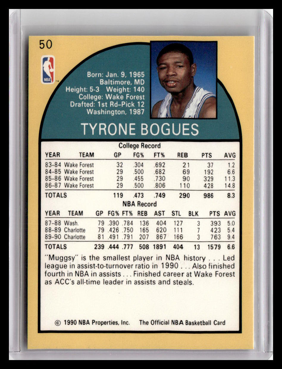 1990-91 Hoops #50 Muggsy Bogues