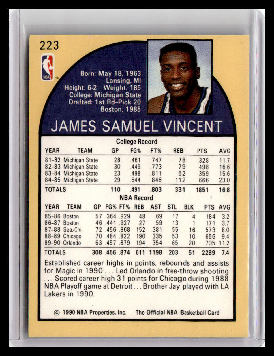 1990-91 Hoops #223b Sam Vincent Vincent dribbling second series