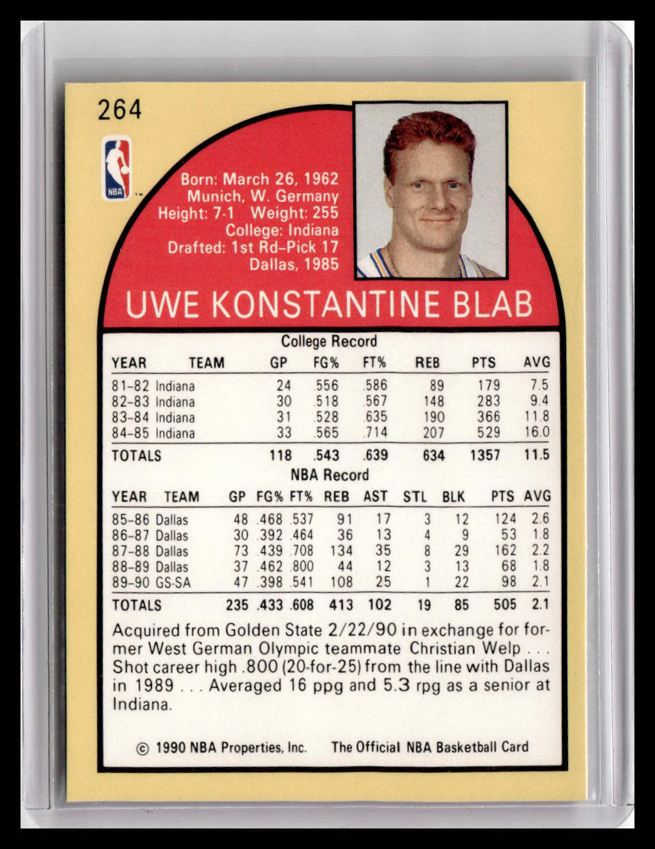 1990-91 Hoops #264 Uwe Blab