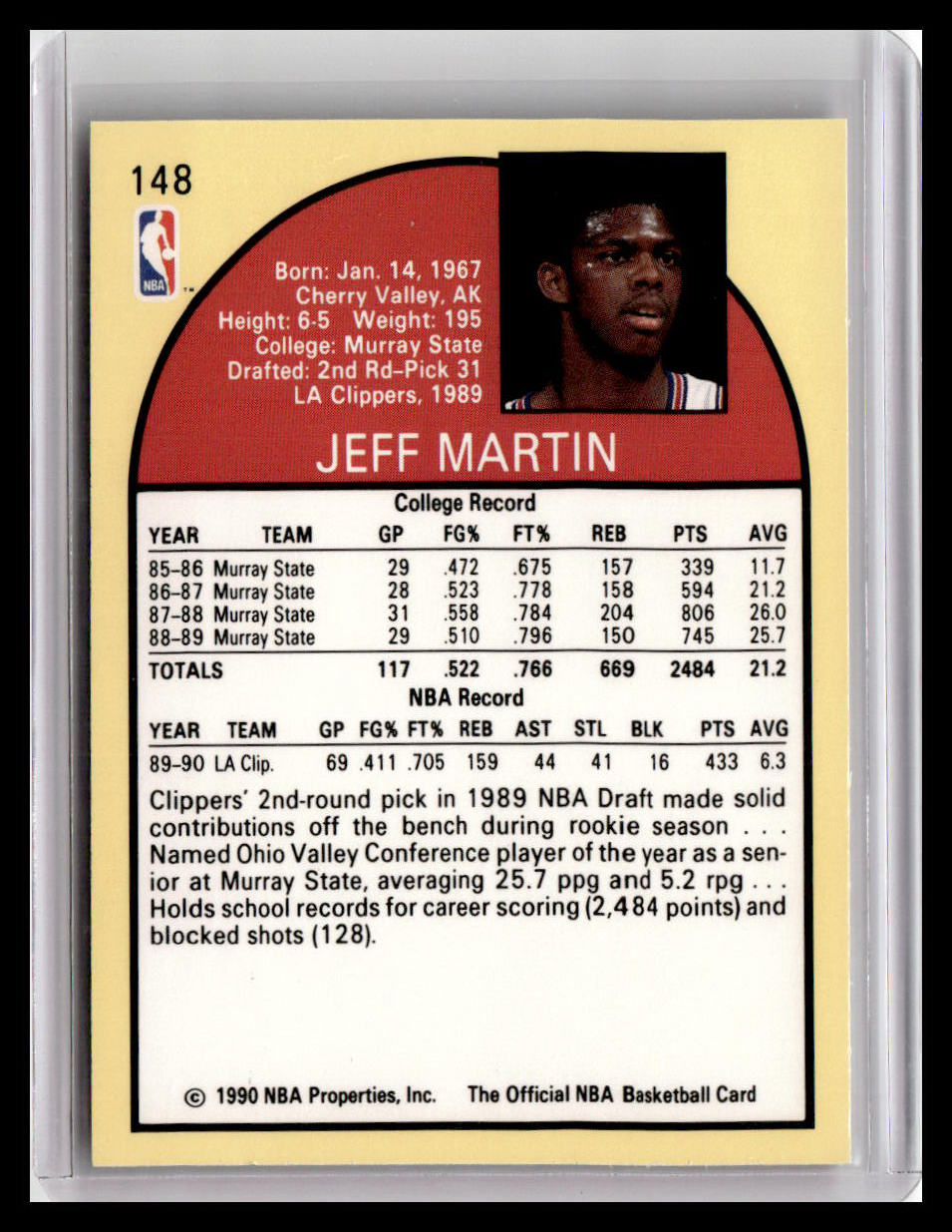 1990-91 Hoops #148 Jeff Martin