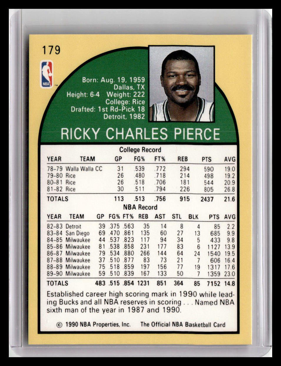1990-91 Hoops #179 Ricky Pierce