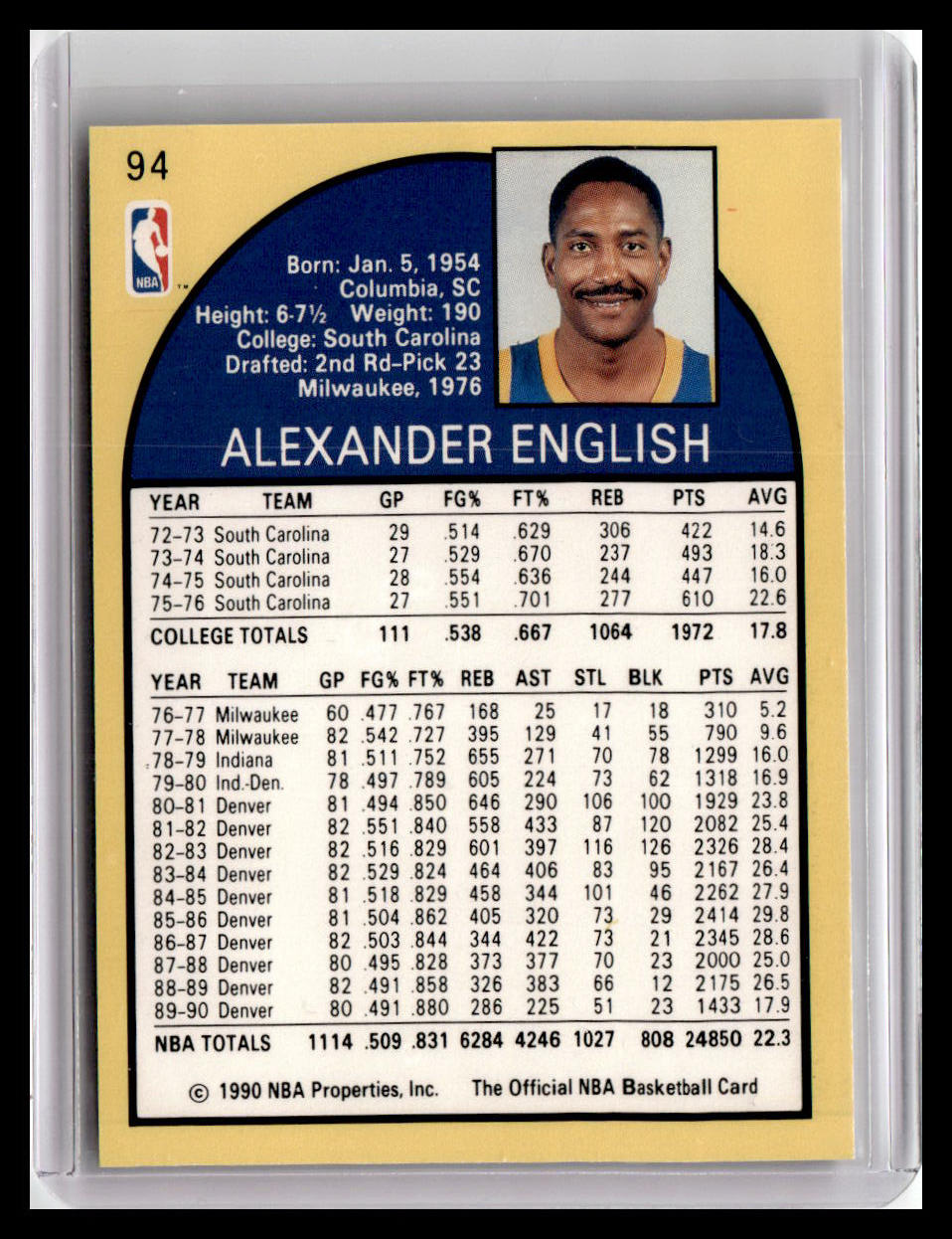 1990-91 Hoops #94 Alex English