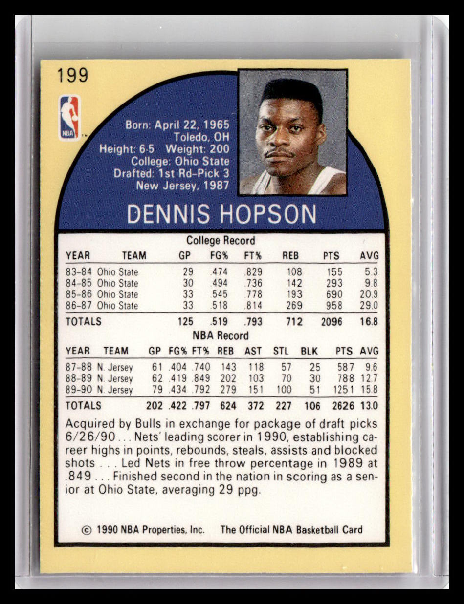 1990-91 Hoops #199 Dennis Hopson
