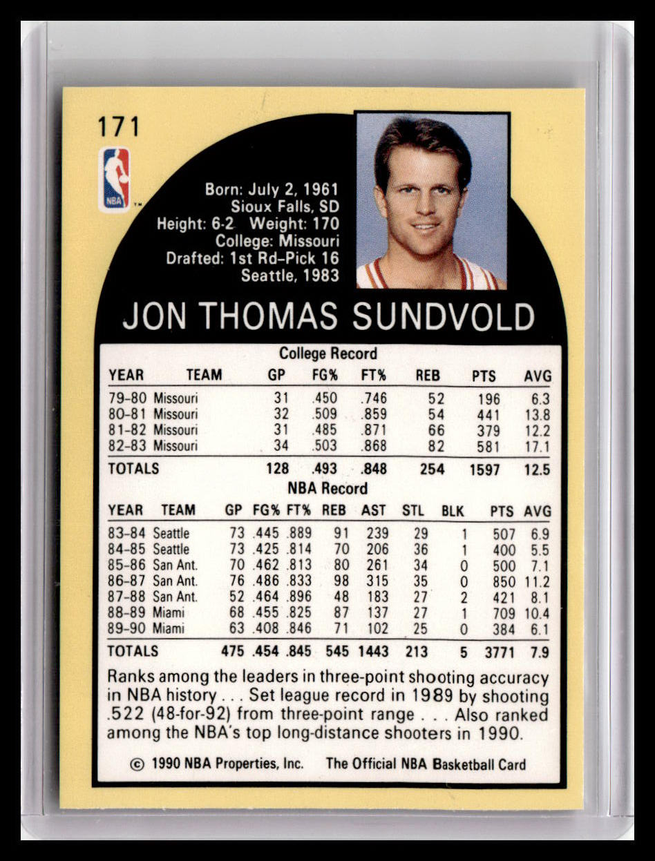 1990-91 Hoops #172a Jon Sundvold