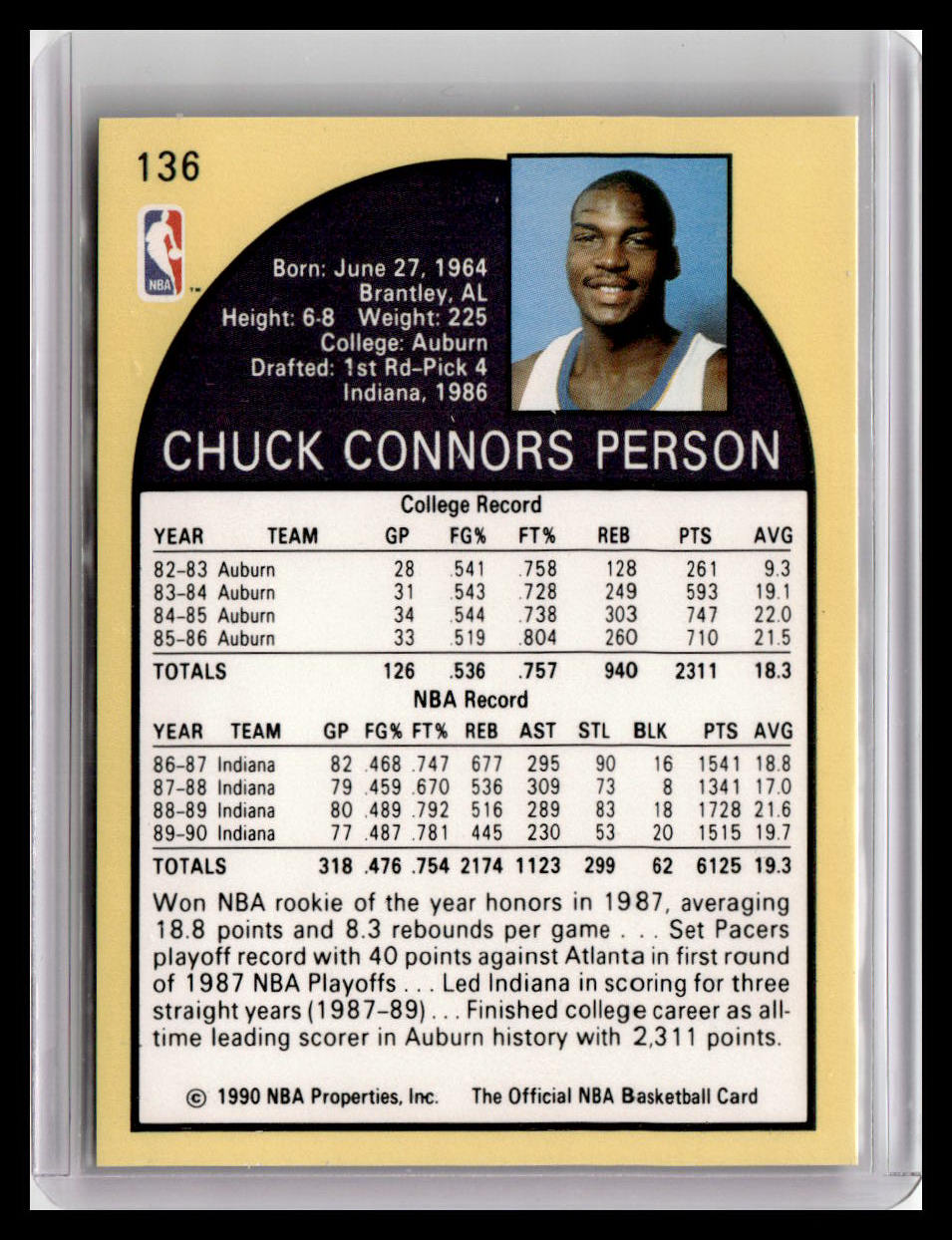 1990-91 Hoops #136 Chuck Person
