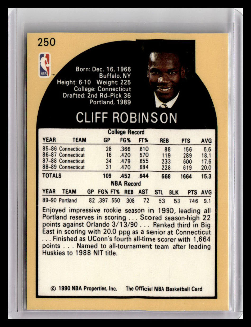 1990-91 Hoops #250 Cliff Robinson