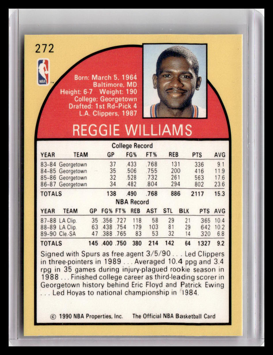 1990-91 Hoops #272 Reggie Williams