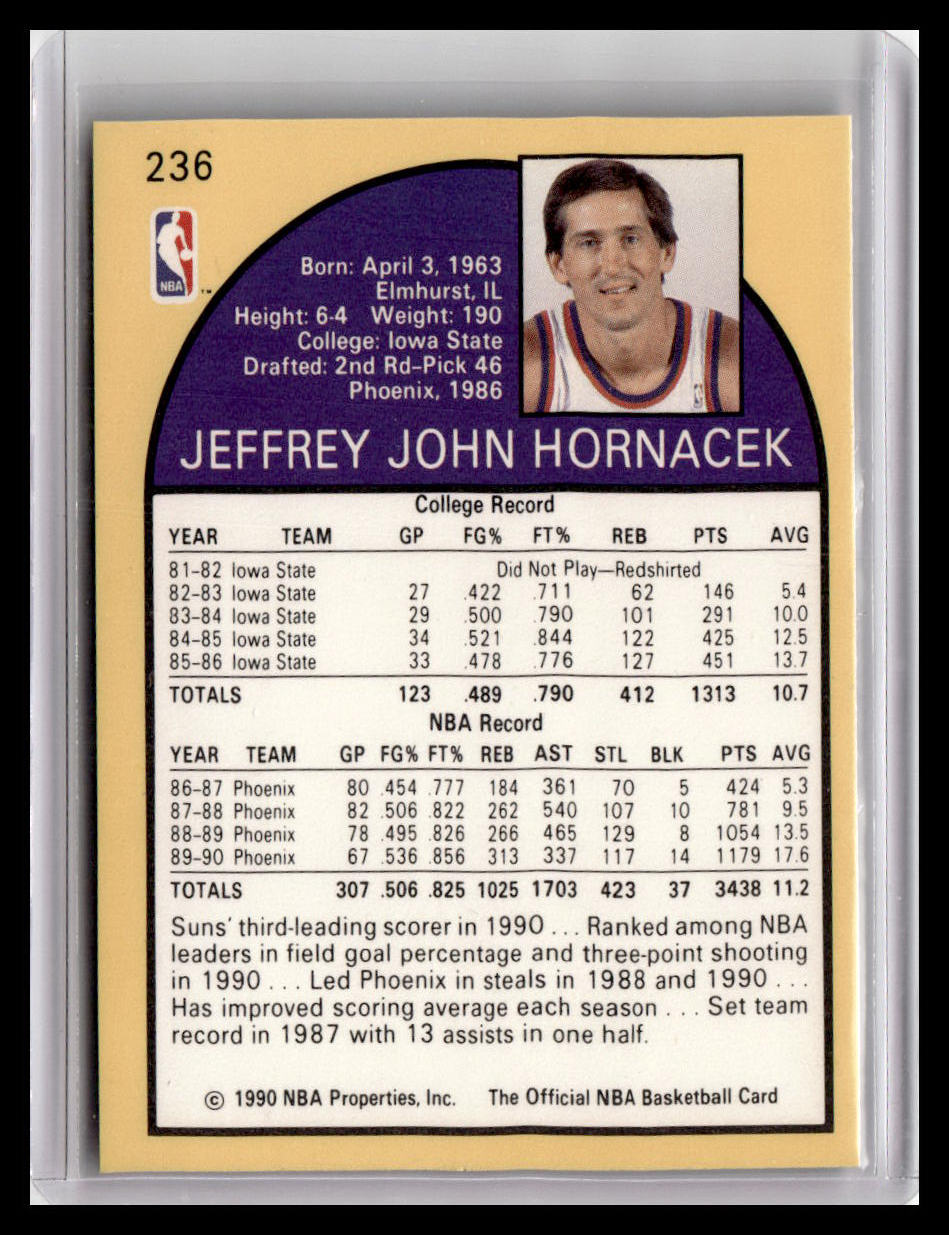 1990-91 Hoops #236 Jeff Hornacek