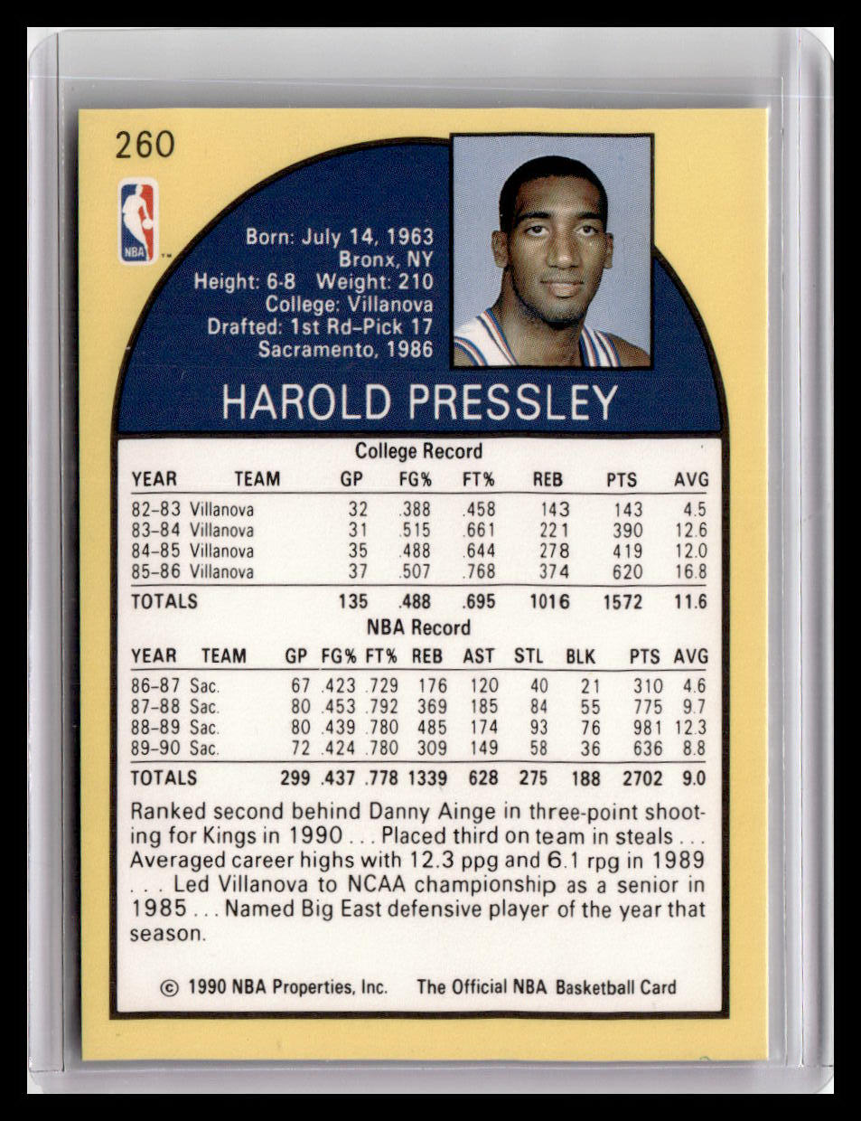 1990-91 Hoops #260 Harold Pressley