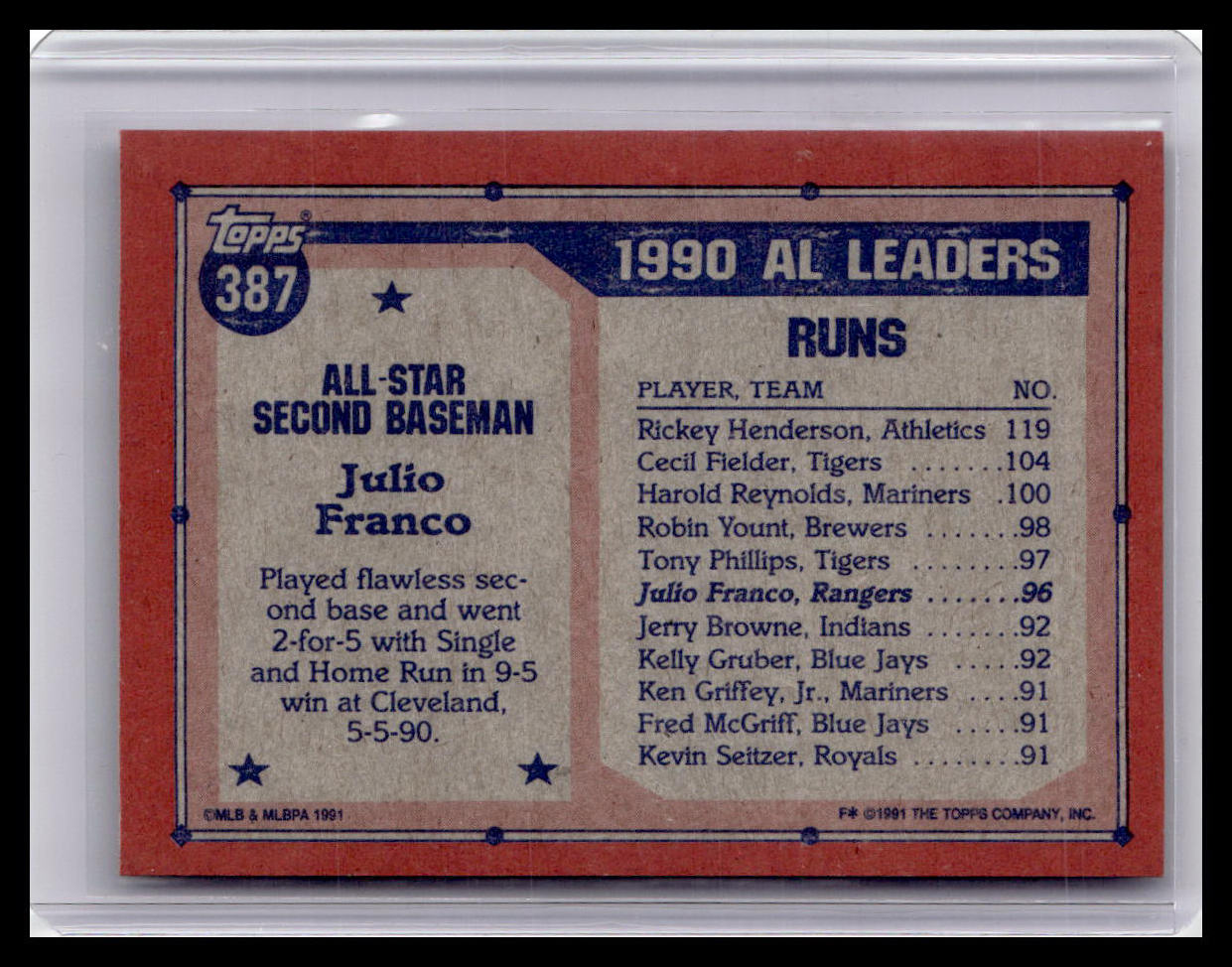 1991 Topps #387 Julio Franco