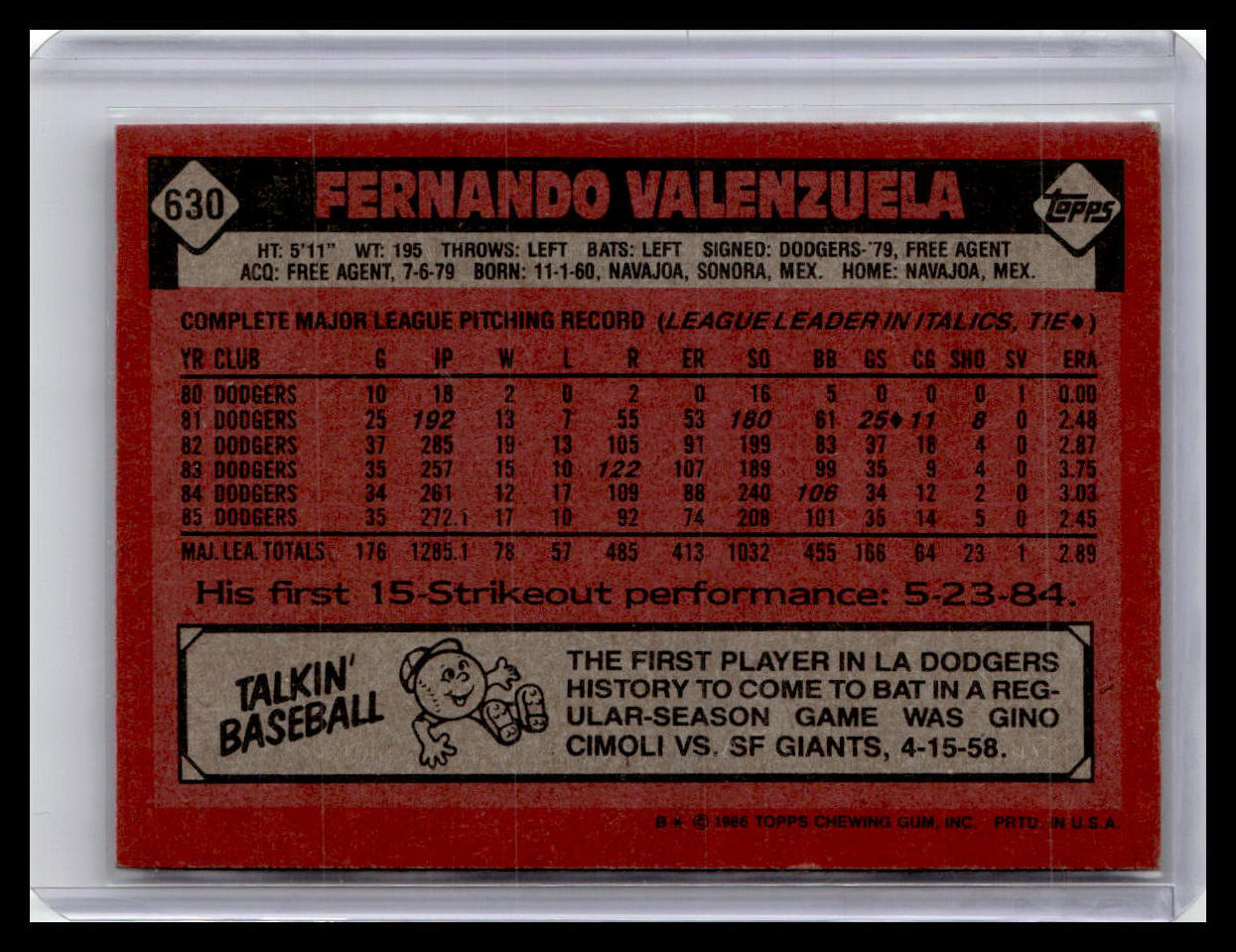 1986 Topps #630 Fernando Valenzuela