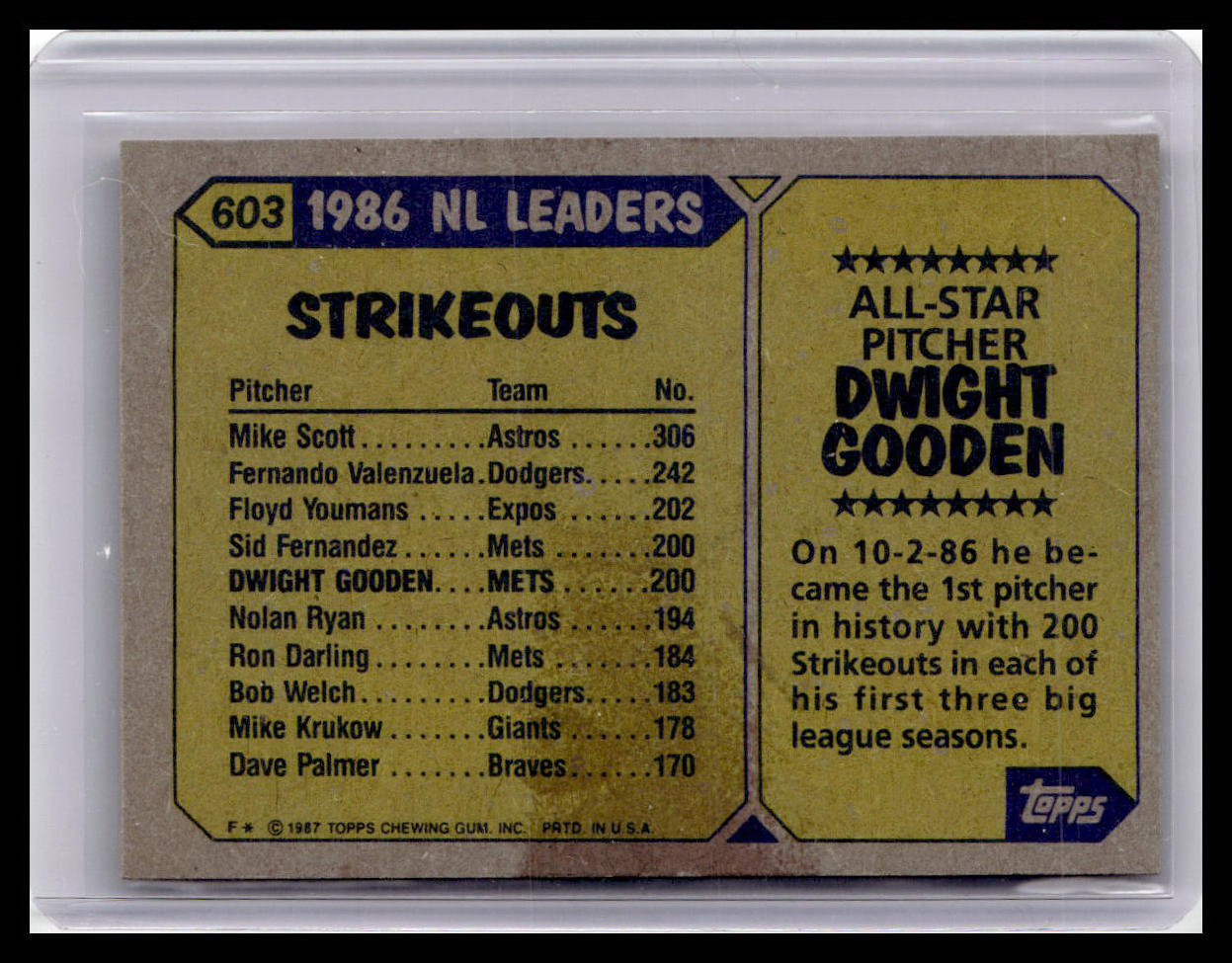 1987 Topps #603b Dwight Gooden