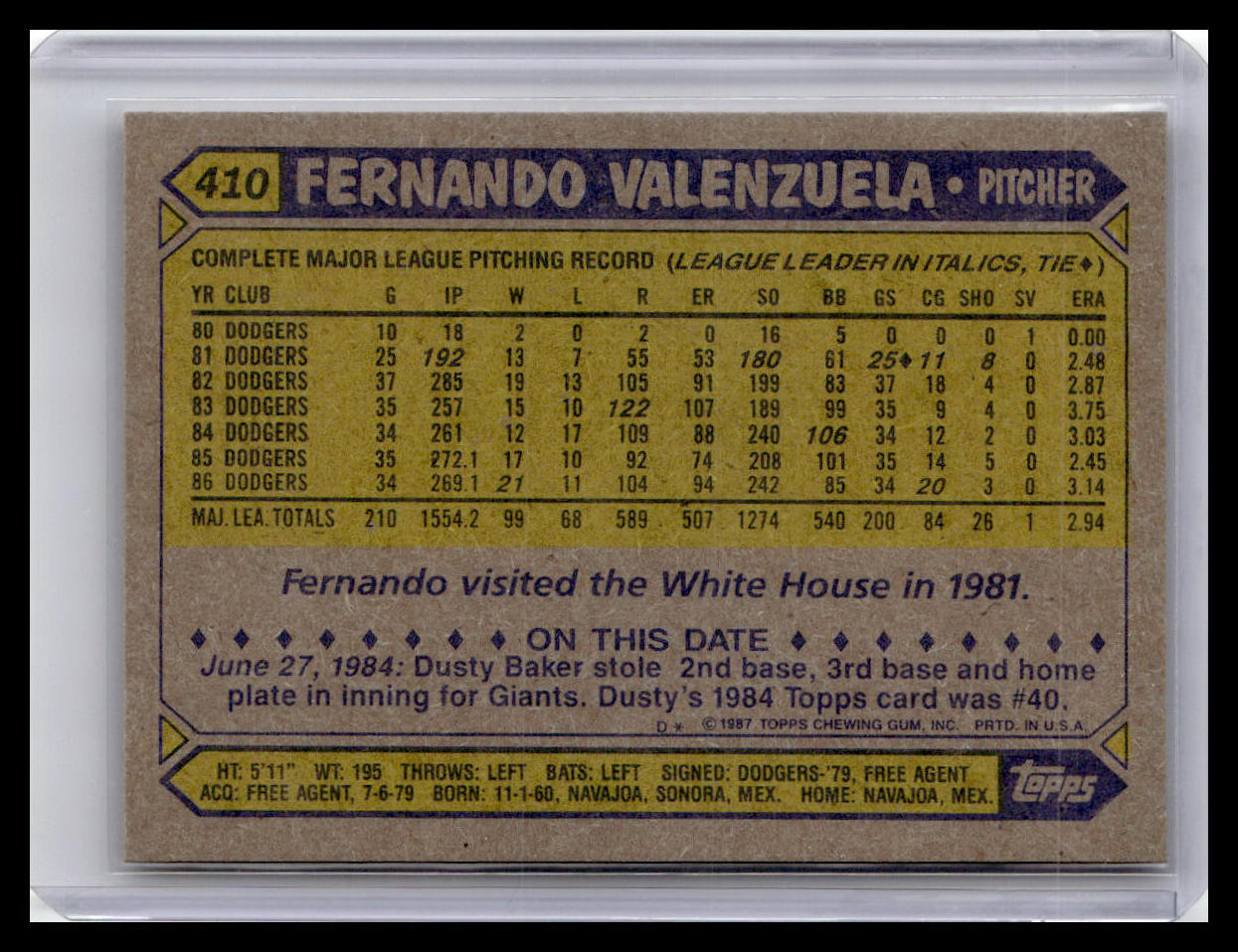1987 Topps #410 Fernando Valenzuela