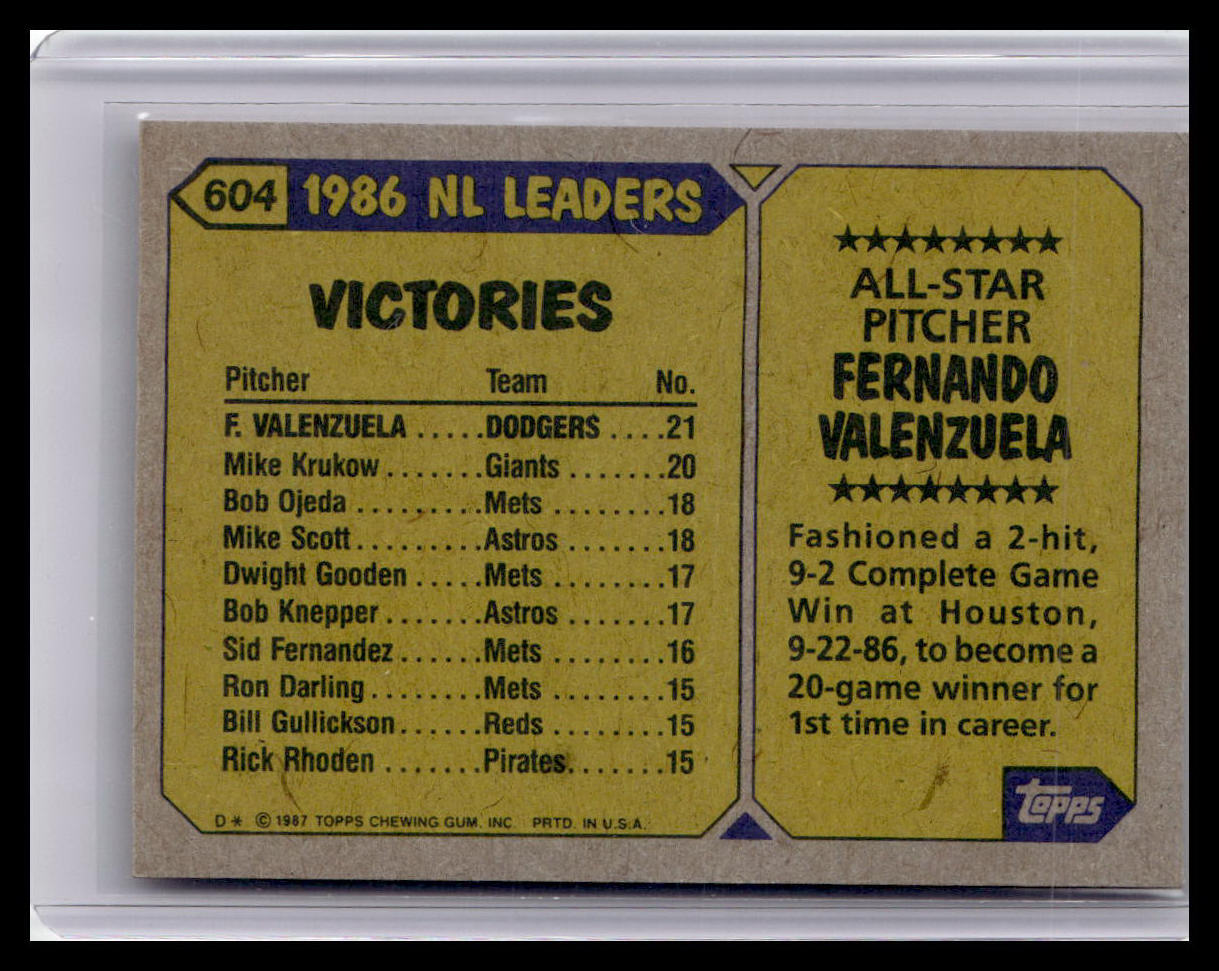 1987 Topps #604 Fernando Valenzuela