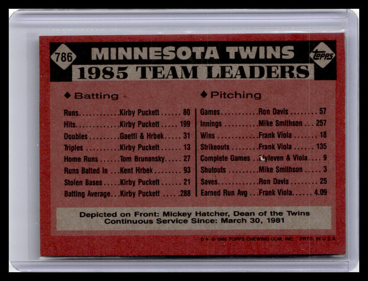 1986 Topps #786 Twins Leaders